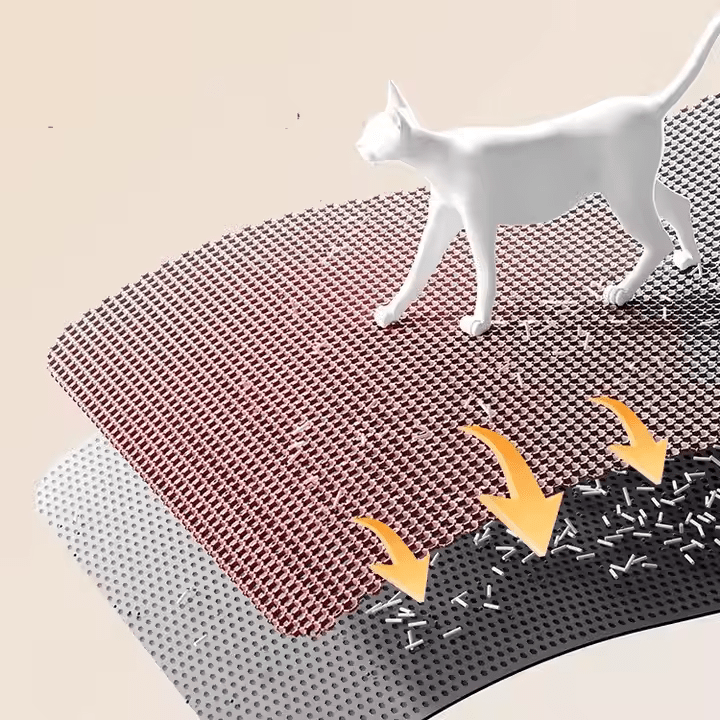 Tapis de litière automatique - Autofélin