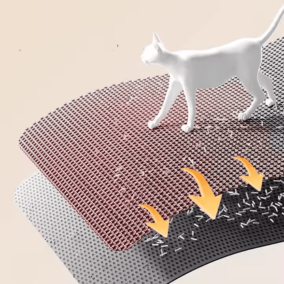 Tapis de litière automatique - Autofélin
